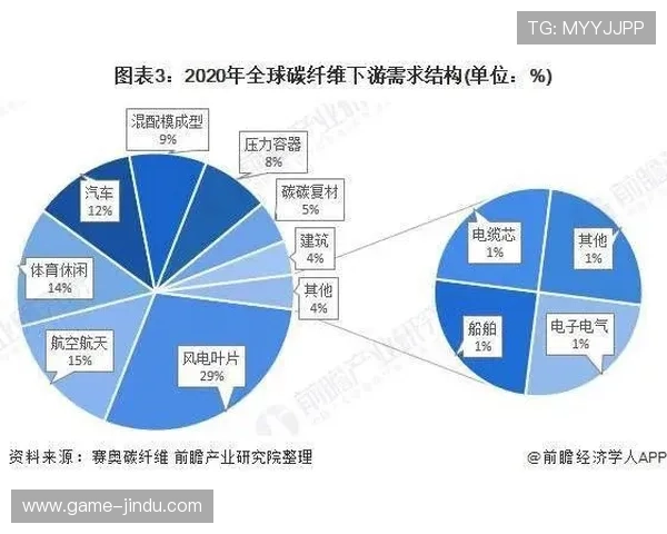深入了解K8厅总部的核心业务与市场竞争优势分析